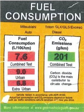 Fuel consumption